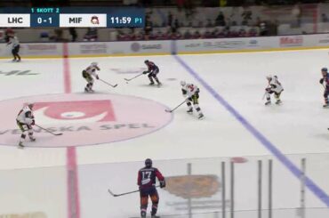 Anton Olsson: Rush Defense