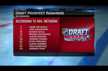 A preview of the strongest D-men in this draft