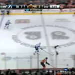 The Best of Jakub Voracek. 2013/14 season and playoffs