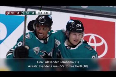 Отличный Дебют Александра Барабанова за Сан Хосе. Первый гол в НХЛ и 3 звезда матча! 27 апреля 2021.