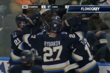 Maxim Strbak | '05 D | Michigan State Commit | Highlights