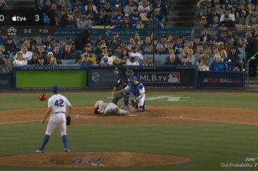 Joey Votto GETS HIT IN THE HEAD BY A Pitch thrown by Tyler Anderson!!! 4/15/22