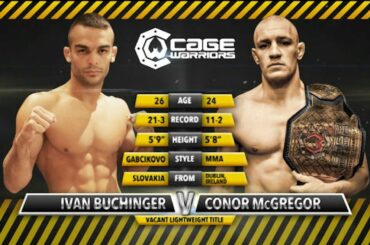 Cage Warriors 51: Conor McGregor vs Ivan Buchinger | Dec 31, 2012