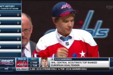 2015 NHL Draft: #22 Overall Pick – Ilya Samsonov – Washington Capitals