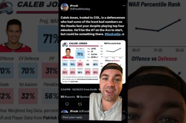 Caleb Jones was traded to the Colorado Avalanche from the Carolina Hurricanes for Callahan Burke