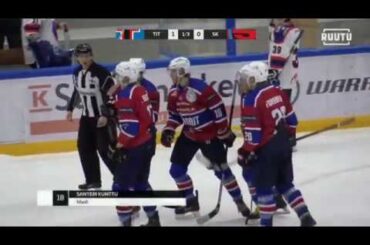 Maalikooste 1.2.2020: Titaanit – S-Kiekko @ KSOY Areena