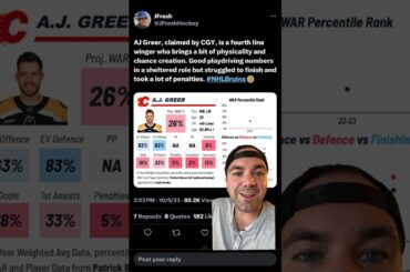 Calgary Flames 🔥 claim AJ Greer off of waivers from the Boston Bruins