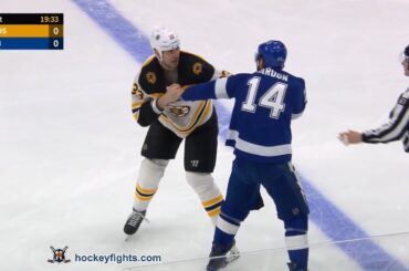 Zdeno Chara vs Patrick Maroon Dec 12, 2019