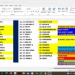 10/22 - 2023 TOPPS PRO DEBUT HOBBY,  1/2 CASE (6) BOXES RANDOM TEAMS 30 SPOTS, WITH HITLESS PACKS