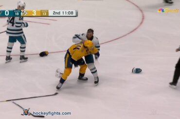 Luke Kunin vs Kiefer Sherwood Oct 21, 2023