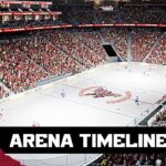 A probable timeline for concrete Arizona Coyotes arena news