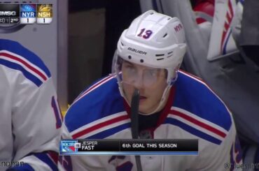 Rangers at Predators - 12/28/15 - Jesper Fast goal