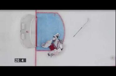 Dallas Stars Center Ty Dellandrea Fined for Interference on Rangers Goaltender Igor Shesterkin