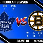 NHL Full Game Reactions  11/02/2023  Toronto Maple Leafs @  Boston Bruins