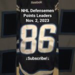 NHL Defensemen Points Leaderboard before November 2, 2023 games