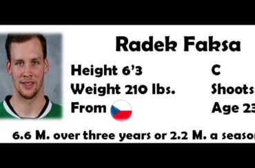 Radek Faksa back with the Stars