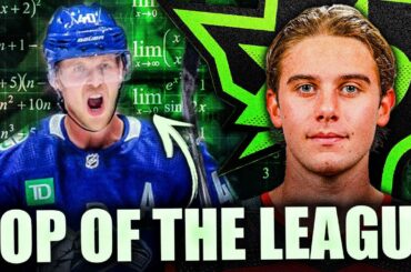 ELIAS PETTERSSON TIES JACK HUGHES FOR 1ST IN THE NHL: CANUCKS SHUTOUT DALLAS STARS 2-0 (Demko) NHL