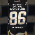 NHL Injuries (ANA-CHI) After Games of October 24, 2023