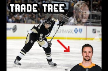 The Alex Goligoski Trade Tree is MASSIVE