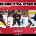 SENSCENTRAL STANDOUTS: Vancouver Canucks @ Ottawa Senators | POSTCAST CLIP
