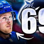BROCK BOESER IS BLOWING MY MIND… VANCOUVER'S NEWEST SUPERSTAR (Canucks News & Rumors Today NHL 2023)
