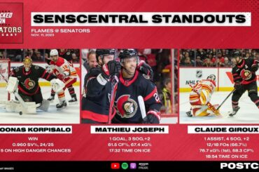 SENSCENTRAL STANDOUTS: Calgary Flames @ Ottawa Senators | POSTCAST CLIP