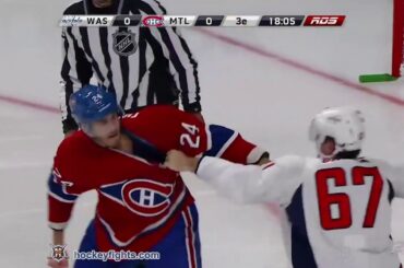 Chris Brown vs Jarred Tinordi Sep 28, 2014