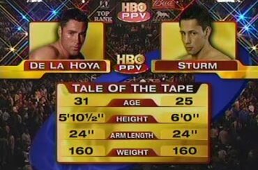 5. Juni 2004 - Felix Sturm vs. Oscar de la Hoya (MGM Grand Hotel & Casino, Las Vegas, Nevada, USA)