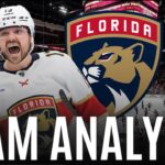 Florida Panthers Team Analysis : Luke Gazdic | Daily Faceoff Live