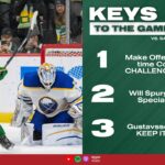 Locked on Wild PREGAME: Jared Spurgeon returns to the lineup as the Wild face Buffalo! #mnwild