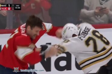 Derek Forbort vs Jonah Gadjovich Nov 22, 2023