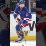 Alexis Lafreniere the time is now  #hockey #nhl #podcast #nhlnetwork #icehockey