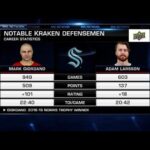 Significance of the Kraken drafting Mark Giordano and Adam Larsson