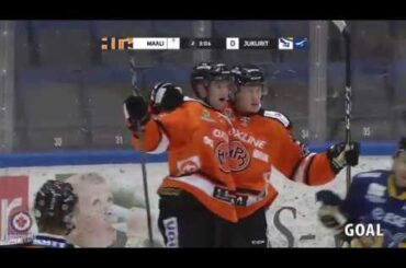 Kristian Vesalainen 1G 1A vs Jukurit | Jan 16 2018