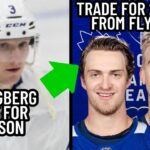 Toronto Maple Leafs TRADE for Rasmus Ristolainen from Philadelphia Flyers? NHL & Leafs Trade Rumours