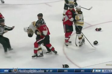 Jimmy Hayes vs Mark Borowiecki Dec 27, 2015