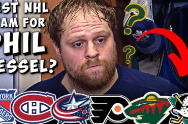WHAT TEAM will STANLEY UP Champion PHIL KESSEL sign with? | NHL News | The Sota Pod CLIPS