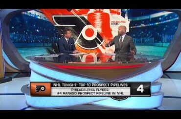 Prospect Pipeline:  Flyers come in at No.4 in Prospect Pipeline  Aug 9,  2019