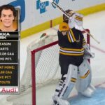 NHL   Apr.12/2014  Buffalo Sabres - Boston Bruins