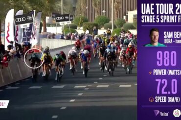 Monster watts from Sam Bennett in UAE Tour Stage 5 sprint!