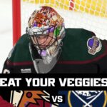 Karel Vejmelka earns shutout as Arizona Coyotes defeat Buffalo Sabres at Mullett Arena