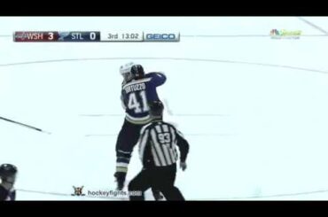 Tom Wilson vs Robert Bortuzzo Sep 25, 2018