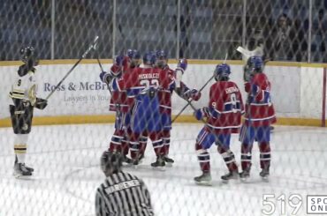 GOJHL - Welland Jr. Canadians vs Hamilton Kilty B's