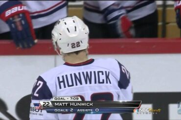 5/7/13: Ilya Bryzgalov ducks puck in World Championships vs. USA