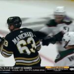 Brad Marchand disrespectfully covered Connor Ingram's face with ice and angered the whole team