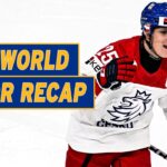 Buffalo Sabres: 2024 World Juniors Recap