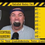 2023 NHL CENTRAL DIVISION RANKING