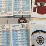 Strat-o-matic hockey. 2022 Playoffs. Boston Bruins vs Florida Panthers.