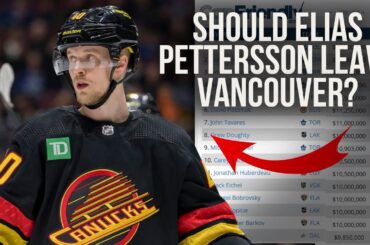 This Player Walking Away Would DESTROY This NHL Franchise.