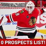 Chicago Blackhawks Midseason Prospect Rankings (Part 3), + Road Losing Streak Reaches 16 Games